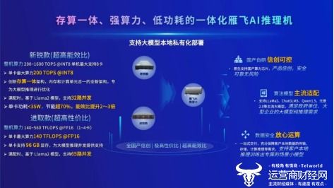 多款硬核新品亮相，联通数科AIoT产品引领物联网技术发展