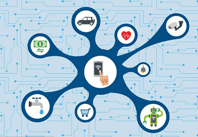 未来物联网 万物互联的广阔前景与核心技术演进