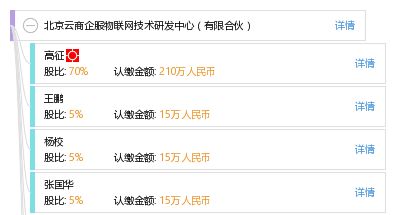北京云商企服物联网技术研发中心（有限合伙） 深耕技术研发，驱动应用创新
