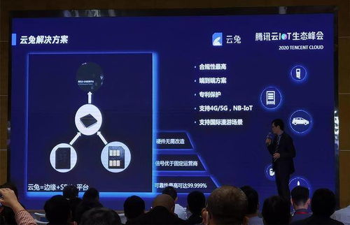 八雄并起，物联天下——2020年物联网巨头江湖风云录